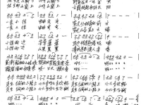 对面小姐姐唱的好听歌谱,小姐姐演绎的动人歌曲赏析